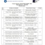 Elevi recompensati la concursul Made for Europe