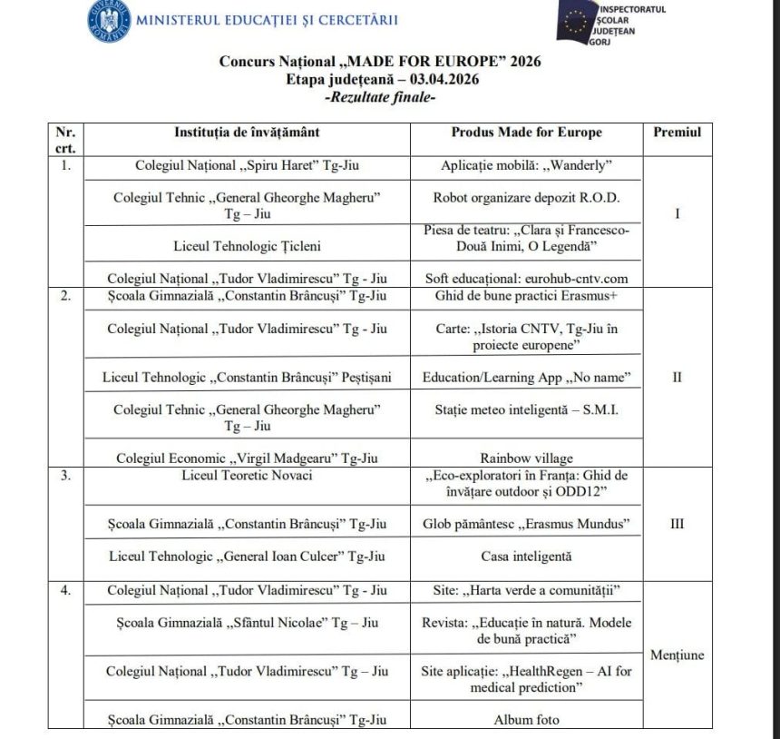 Elevi recompensati la concursul Made for Europe