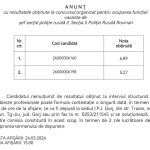 surpriza de amploare pentru unul dintre cei doi candidati la concursul pentru conducerea unei sectii de politie rurala in urma contestatiei