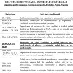 IPJ Gorj organizeaza concurs pentru ocuparea postului de sef al Postului de Politiei Prigoria