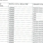 29 de candidați pe cinci posturi de infirmieră la Spitalul de Urgență Târgu Cărbunești