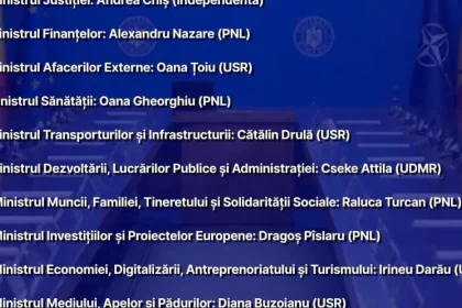 Cine sunt miniștrii propuși în Cabinetul Mureșan