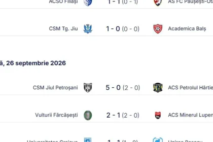 Etapă de vis în Liga 3 pentru echipele din Gorj
