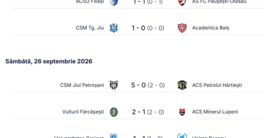 Etapă de vis în Liga 3 pentru echipele din Gorj
