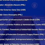 Lista noului Guvern a fost depusă. Urmează votul în Parlament