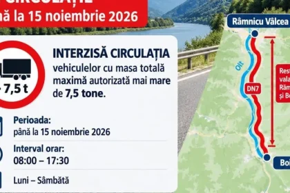 Restricțiile de pe Valea Oltului, prelungite