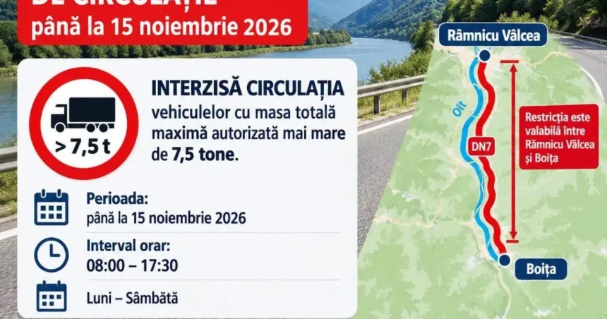 Restricțiile de pe Valea Oltului, prelungite
