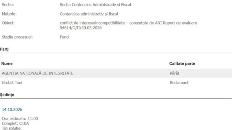 Toni Greblă contestă rapoartele ANI. Incompatibil pentru majorarea propriului salariu