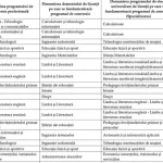UCB lansează nouă programe de conversie profesională pentru profesori