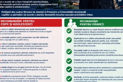 Urbex, aventura care poate deveni un coșmar. Poliția avertizează copiii și părinții